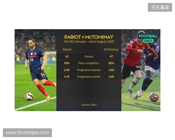 反驳鱼缸论！小麦：轻易归咎曼联太片面 他们当时给了我一切支持