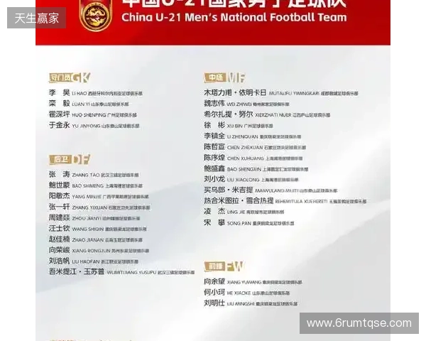 中国队同组对手!伊拉克U23亚洲杯名单:绝大部分效力本国联赛 中国队同组对手!伊拉克U23亚洲杯名单:绝大部分效力本国联赛